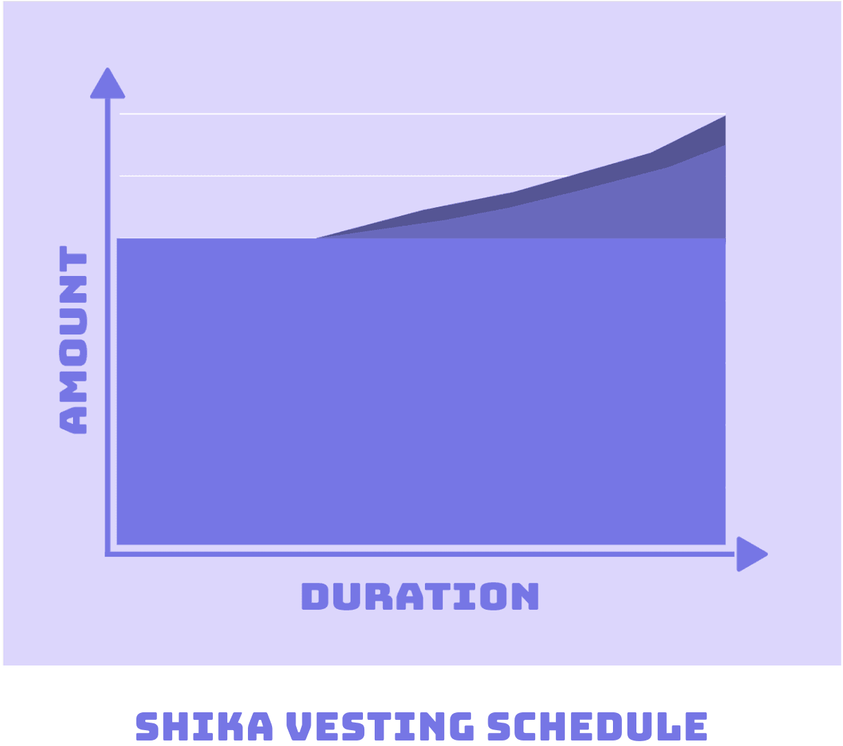token-economy-graph
